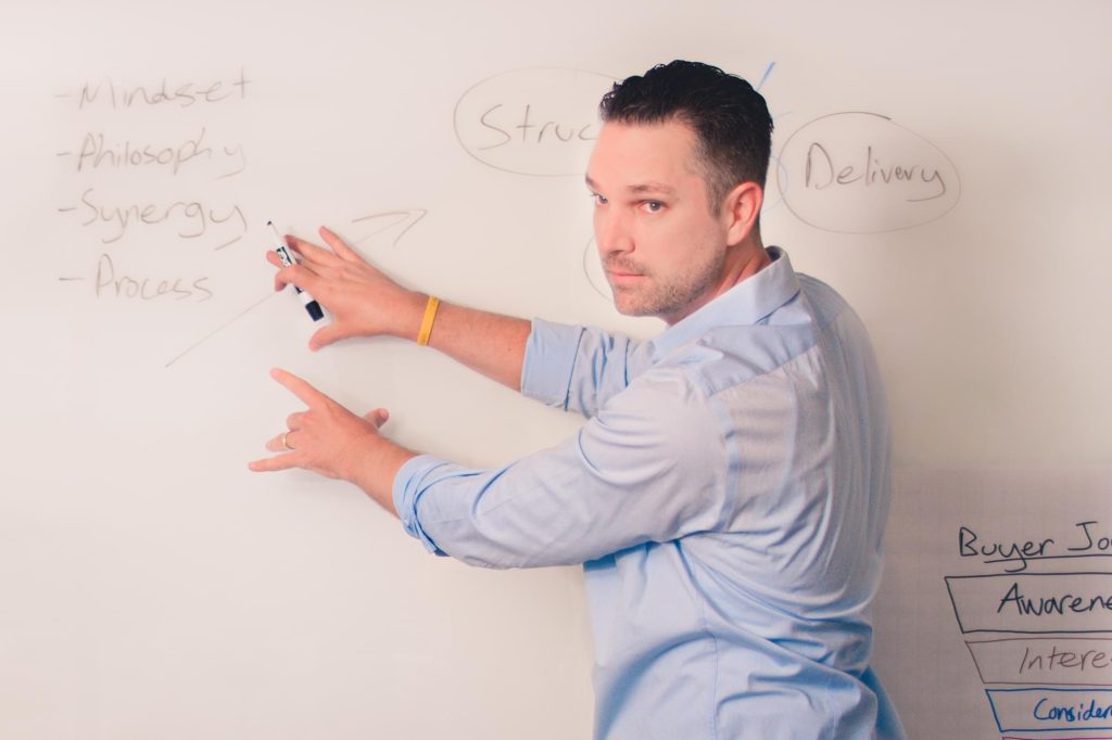 The Perfect Deal Process by Matt Wolach